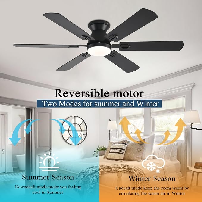 56 inch Ceiling Fans with Lights,Brown Flush Mount Ceiling fan with Light and Remote/APP Control, 3CCT, RGB, Dimmable