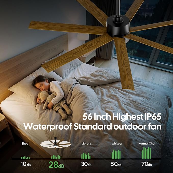 56 Inch Outdoor Ceiling Fan for Patios Waterproof, All-Weather Wet-Rated High CFM 7-Blade Fan, Smart Alexa/App/Remote