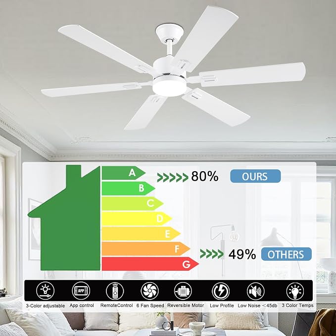 56inch Modern White Ceiling Fans with Lights and Remote/App Control, Dimmable LED, Reversible DC Motor, Noiseless, 6