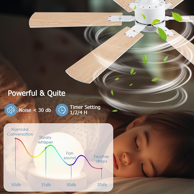 56inch Modern White Ceiling Fans with Lights and Remote/App Control, Dimmable LED, Reversible DC Motor, Noiseless, 6