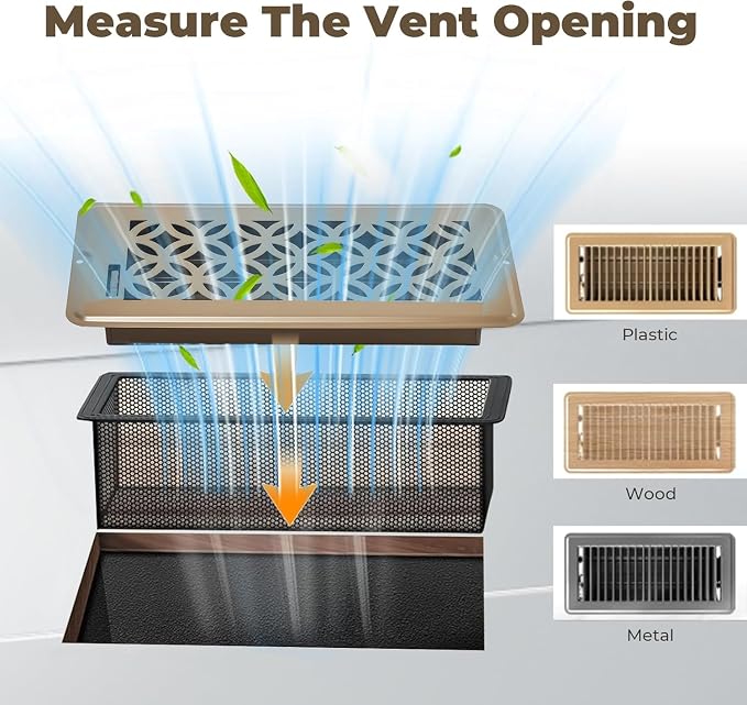 5Pack Floor Vent Screen Net 4''x14'', Floor Air Vent Cover Screen for Home Air Vent Filters, Floor Vent Mesh, alternate view