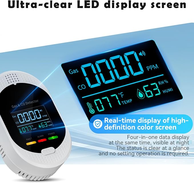 5PCS 4-in-1 Carbon Monoxide & Natural Gas Detectors with Temperature/Humidity LCD Display, Plug in Co Leak Detector Propane