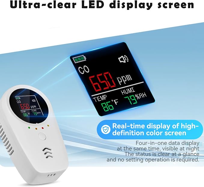 5PCS 5-in-1 Rechargeable Carbon Monoxide & Natural Gas Detectors with Temperature/Humidity LCD Display & 2000mAh Lithium-ion