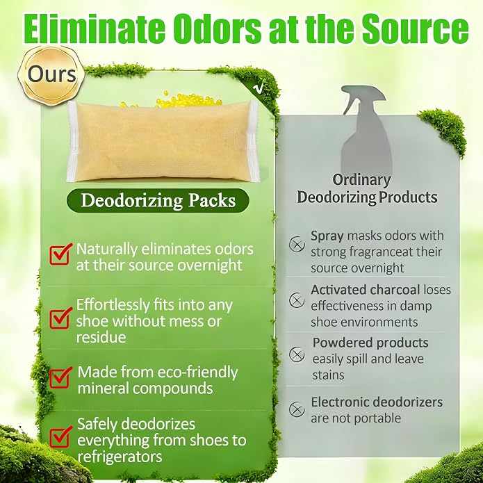 5PCS Lemon Fresh Scent Shoe Deodorizer Suitable for All Types of Footwear, Keeps Air Fresh and Purifies Shoe Odors, alternate