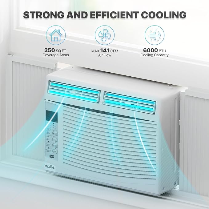 6,000 BTU Smart Window Air Conditioner with Wi-Fi Connected, Window AC Unit Cools up to 250 Sq.Ft., Remote/App Control, with