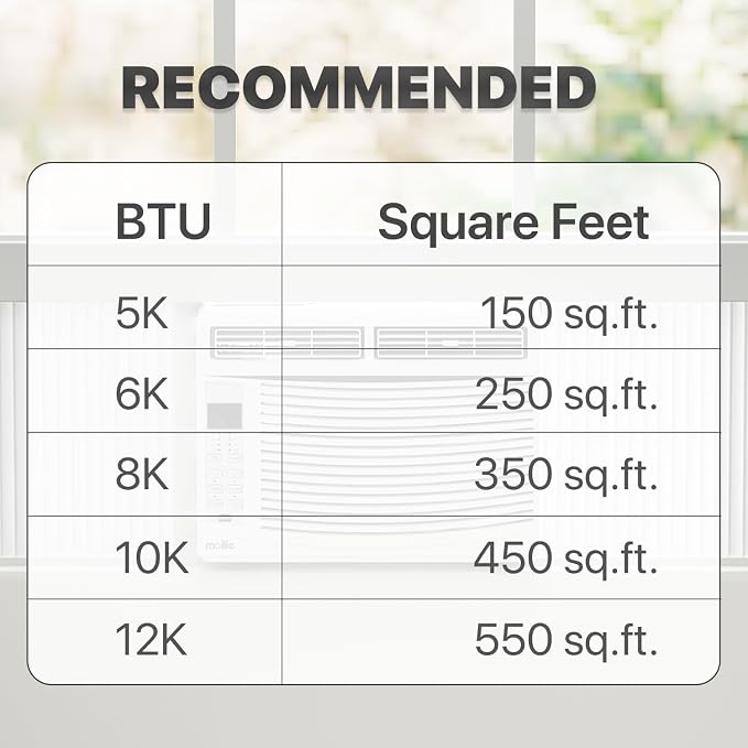 6,000 BTU Smart Window Air Conditioner with Wi-Fi Connected, Window AC Unit Cools up to 250 Sq.Ft., Remote/App Control, with