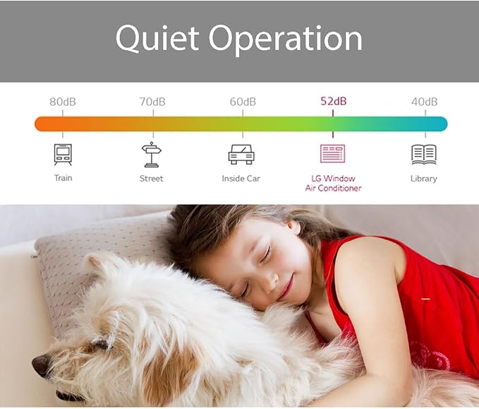 6,000 BTU Window AC Unit, Cools 250 Sq.Ft. (10' x 25' Room Size), Quiet Operation, Electronic Control with Remote, 3 Cooling