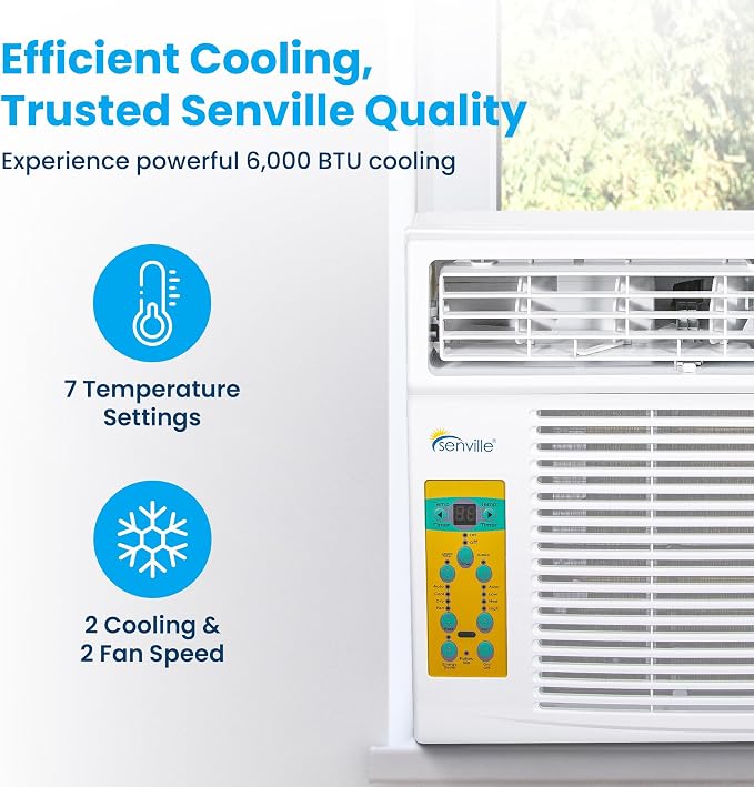 6,000 BTU Window Air Conditioner, Cools Up to 250 Sq. Ft., Easy to Use, Washable Filter, alternate product view 4