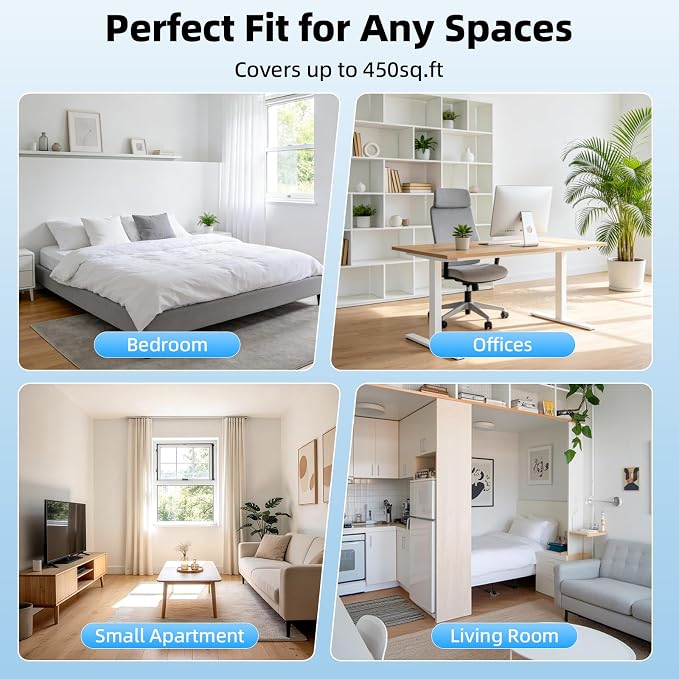 6,000 BTU Window Air Conditioner, Window AC Unit, Cools Rooms up to 250 Sq.Ft., 6 in 1 Modes Air Conditioner Window Unit with