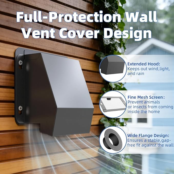6" Dryer Vent Cover Outside with Screen, Hooded Wall Vent with Flange for Exterior Wall, Galvanized Steel, alternate view 2