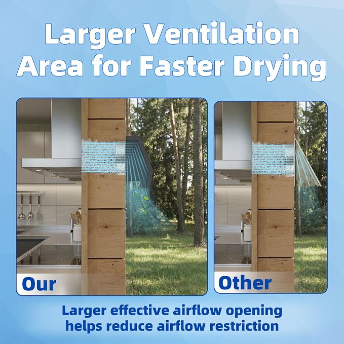 6" Dryer Vent Cover Outside with Screen, Hooded Wall Vent with Flange for Exterior Wall, Galvanized Steel, alternate view 5