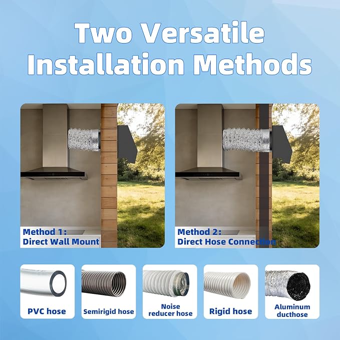 6" Dryer Vent Cover Outside with Screen, Hooded Wall Vent with Flange for Exterior Wall, Galvanized Steel, alternate view 6