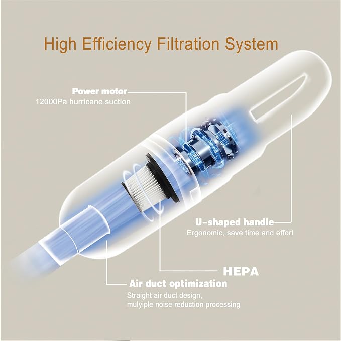 6-in-1 Lightweight Stick Vacuum Cleaner with 350W Powerful Motor, Mini Portable Household Handheld Vacuum Cleaner for