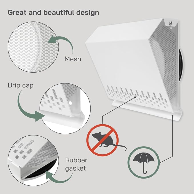 6" Inch Air Supply Vent Cover with Rubber Gasket - White Galvanized Steel - Robust Weatherproof Outdoor Air, alternate view 3