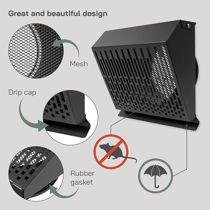 6" Inch Exhaust Vent Cover with Rubber Gasket - Graphite Black Galvanized Steel - Robust Weatherproof Outdoor, alternate view
