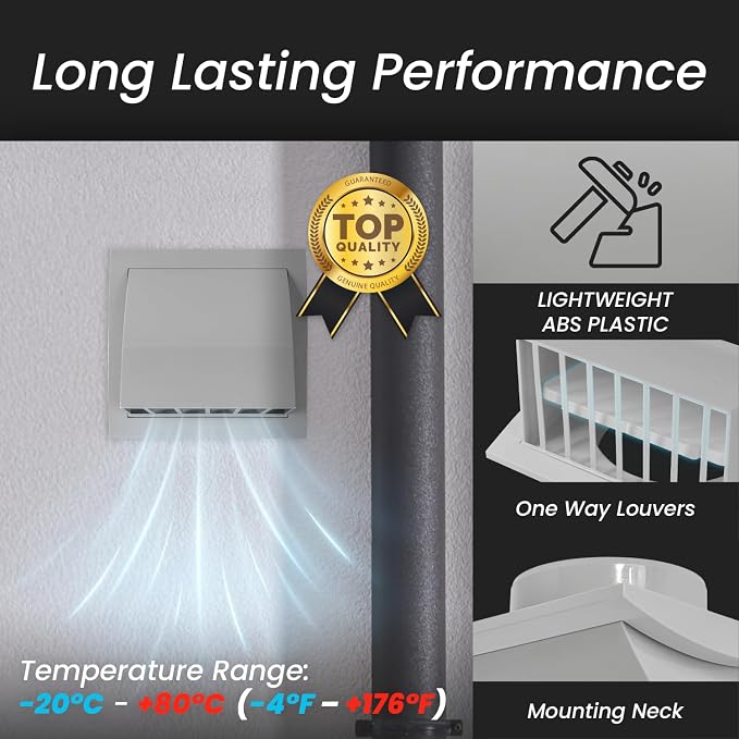 6 Inch Grey Dryer Vent Hood/Duct Cover for Walls or Ceiling/ABS Plastic Protection Hood With Rain Cover and Backdraft
