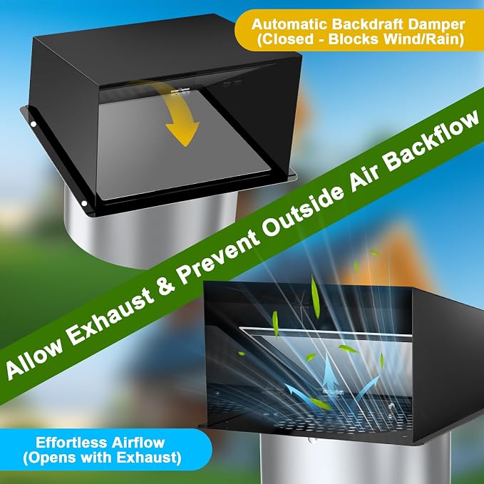 6 Inch Hooded Wall Vent, Dryer Wall Vent Cover Outside with Screen and Damper, Wall Exhaust Vent Cover, Outdoor Air Vent Cap