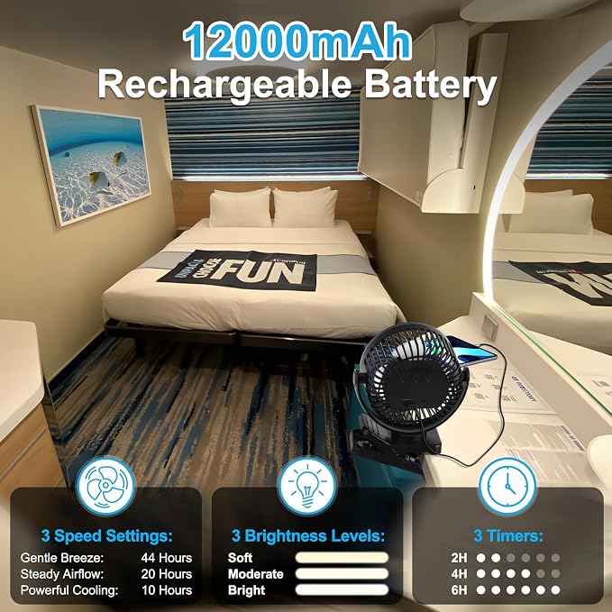 6 inch Magnetic Cruise Fan with 12000mAh Rechargeable Battery, 3-Speed Control, LED Light, Timer, Clip & Power Output