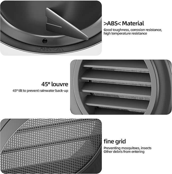 6 Inch Soffit Vent for Exhaust Fan with Built-in Mesh Screen, Black Round Soffit Exhaust Vent Cover ABS Louver Grille
