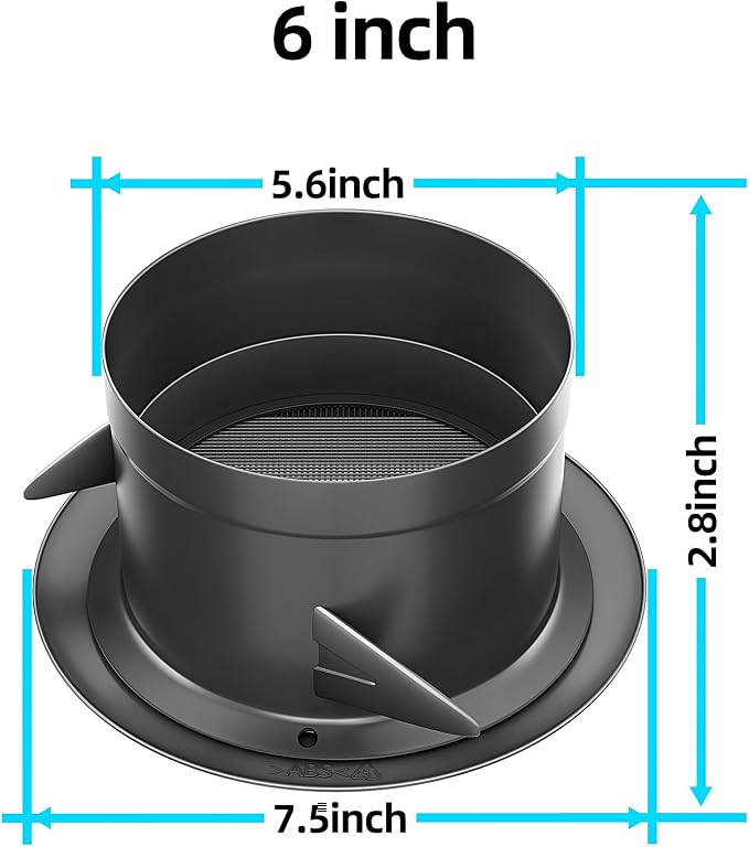 6 Inch Soffit Vent for Exhaust Fan with Built-in Mesh Screen, Black Round Soffit Exhaust Vent Cover ABS Louver Grille