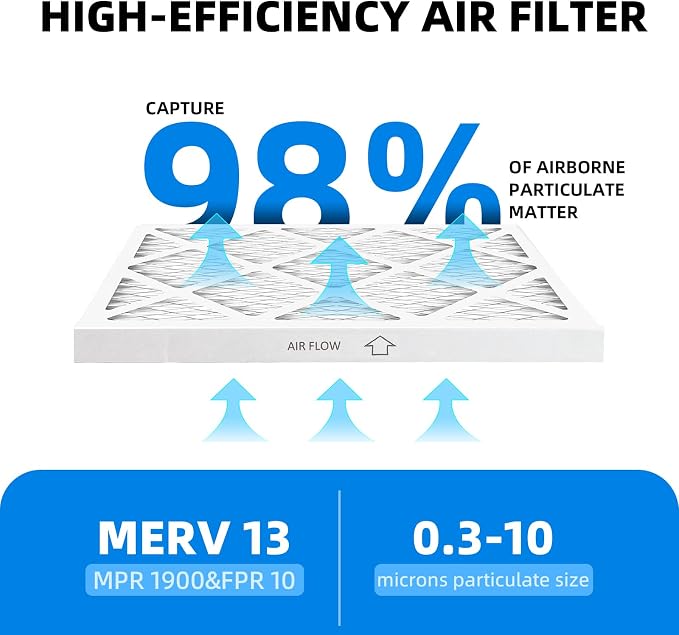 (6 Pack) 16 3/8x21 1/2x1 Furnace Air Filters, MPR 1900 & FPR 10, MERV 13 Pleated Air Filter (Actual Size: 16, alternate view