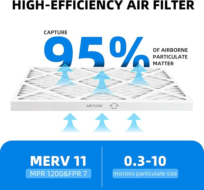 (6 Pack) 16x25x1 Air Filter, MPR 1200 & FPR 7, MERV 11 Pleated Air Filter (Actual Size: 15.75" x 24.75" x 0.75"), alternate