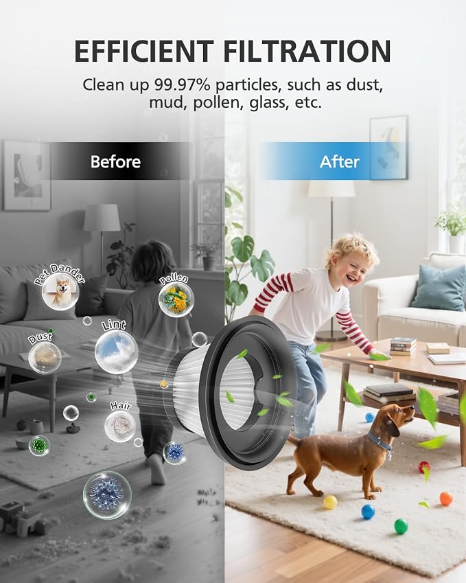 6 Pack HEPA Vacuum Filter Replacement Compatible with Compact Cordless Vacuum Cleaner as Seen on TV, Washable and Reusable