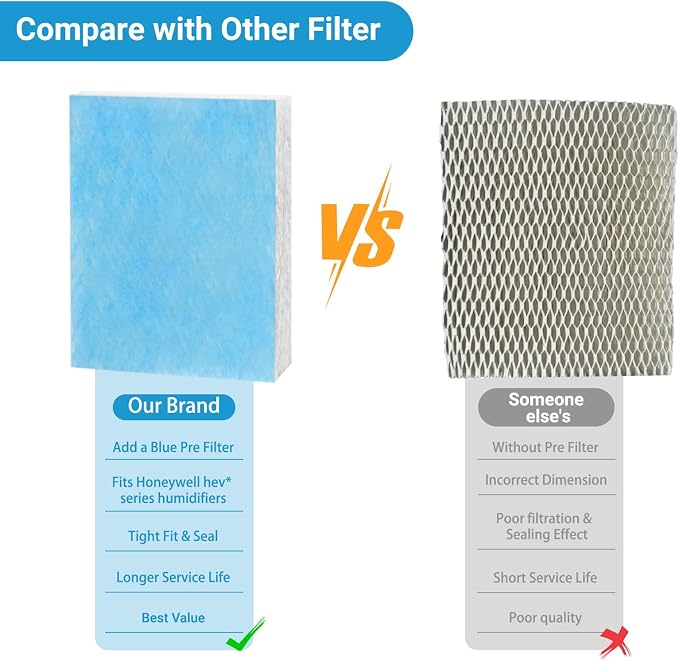 6 Pack HFT600 Humidifier Filters T Compatible with Humidifier HEV615 and HEV620, Compare to Part HFT600T HFT600PDQ