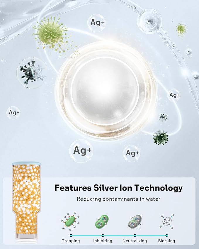 6-Pack Humidifier Demineralization Cartridge Compatible with Humidifiers HM311/311S, HM306, HM409S, alternate product