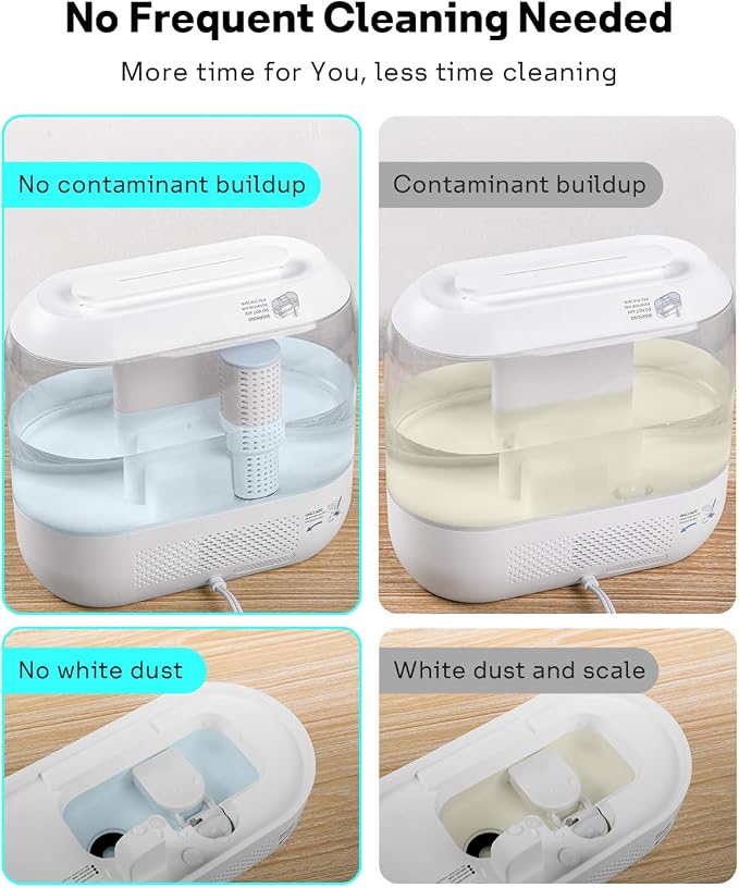 6-Pack Humidifier Demineralization Cartridge Compatible with Humidifiers HM311/311S, HM306, HM409S, alternate product