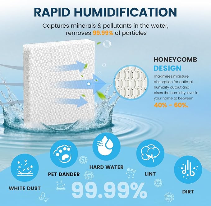6 Pack Humidifier Wicking Filter T for Humidifier HEV615 HEV620 Series, alternate product view 2