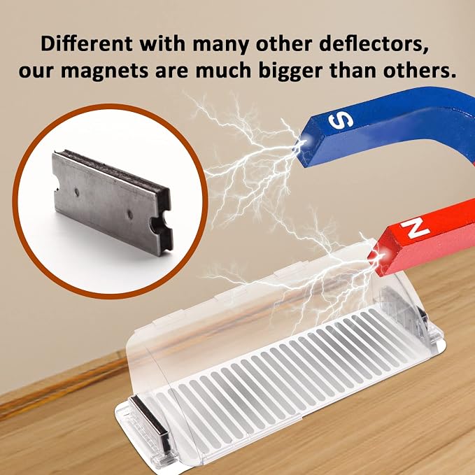 6 Pack Magnetic Air Vent Deflector, Adjustable Length, alternate product view 4