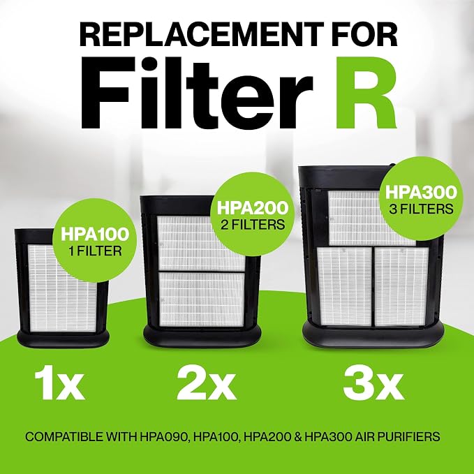6 Pack of HEPA Filters Compatible with Air Purifier Replacement Filters, Replacement for Filter R, HEPA