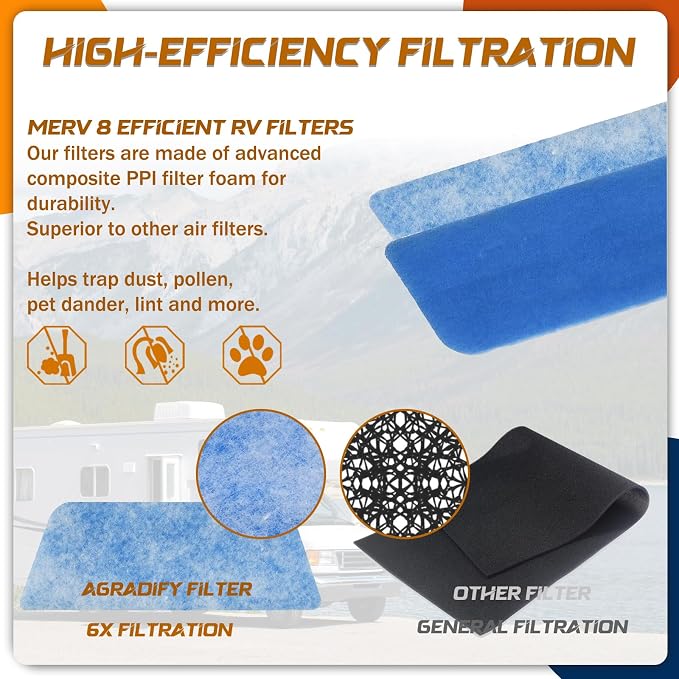 6 Pack Filter 6" X 16.5" RV AC Filter Compatible with Coleman Mach Air Conditioner Vent MERV 8 Rated Filter