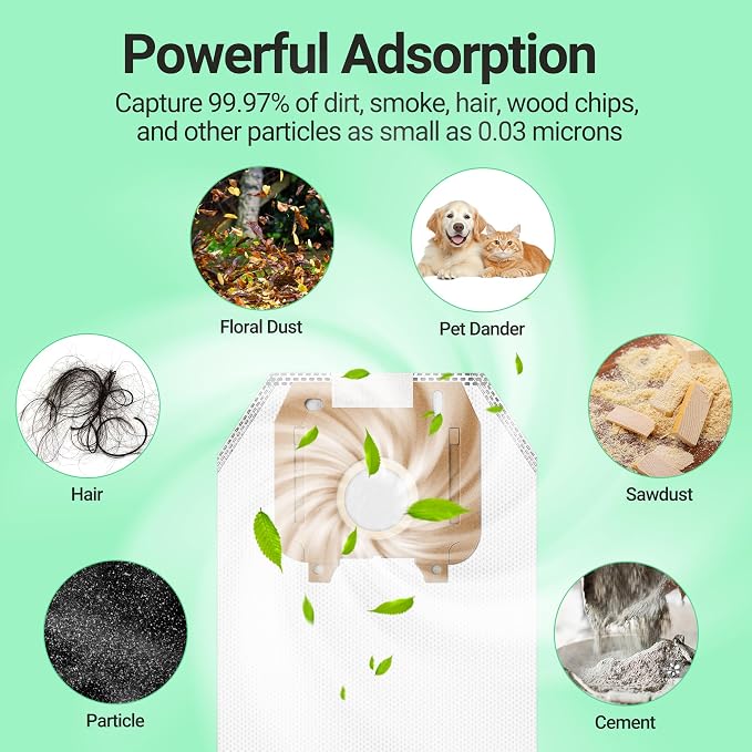6 Pack Type LW HEPA Vacuum Cleaner Bags Compatible with Oreck Magnesium Upright Vacuum, Part # LWPK6OH LWPK25OH, LWPK3OH