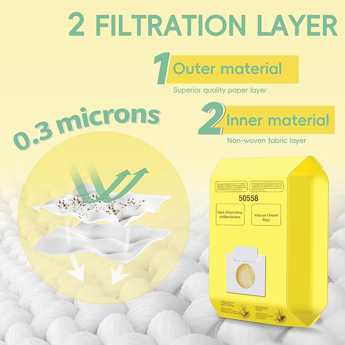 6 Pack Vacuum Cleaner Bags Fit for Canister Type C/Q 5055 50555 50557 50558 and Pana·sonic Type C-5 C-18, 200 Series