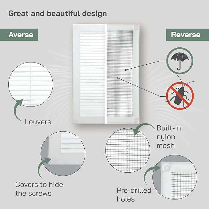 6" x 10" White Plastic Soffit Vent Cover – Durable Flat Rectangular Air Vent Grille with Built-in Mesh – Weather Resistant