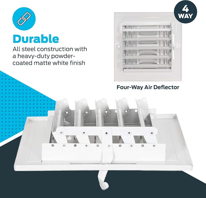 6 x 6 Inch (Duct Opening) Air Vent Cover for Wall or Ceiling, Four-Way Ventilation Register, Solid Steel HVAC, alternate view