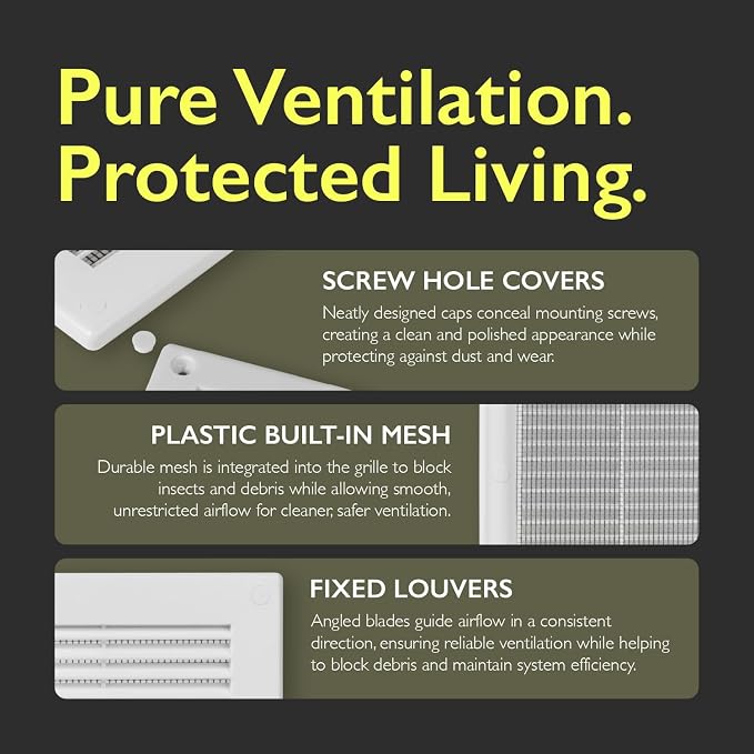6 x 6 Inch [Frame Dimensions] White Air Vent Cover – Plastic Square Air Vent Grill Cover for Wall or Ceiling –, alternate
