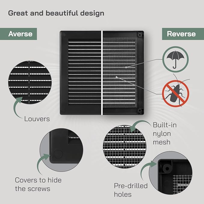 6" x 6" - Pack of 2 - Black Plastic Soffit Vent Cover - Durable Flat Square Air Vent Grille with Mesh Screen - Weather