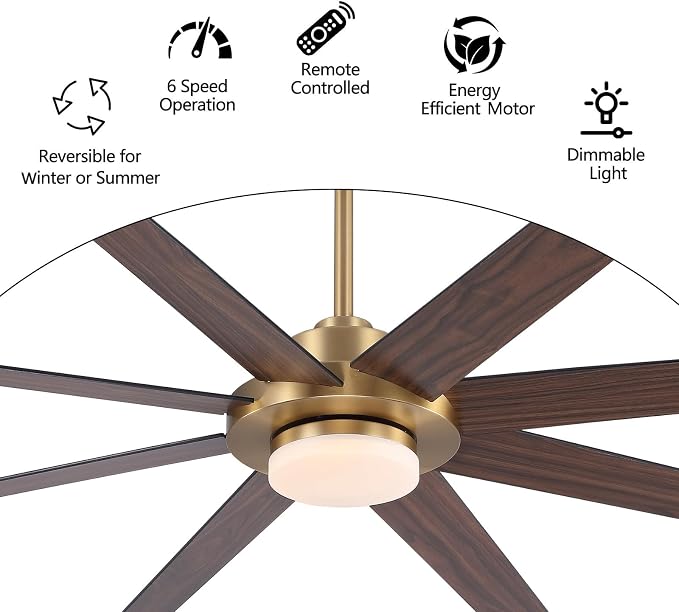 60" Ceiling Fan with Light and Remote Control, 6 Speed Reversible DC Motor, Dimmable LED Light, for Home and Commercial Use