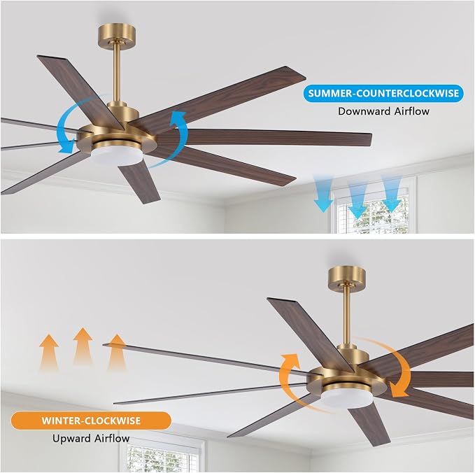 60" Ceiling Fan with Light and Remote Control, 6 Speed Reversible DC Motor, Dimmable LED Light, for Home and Commercial Use
