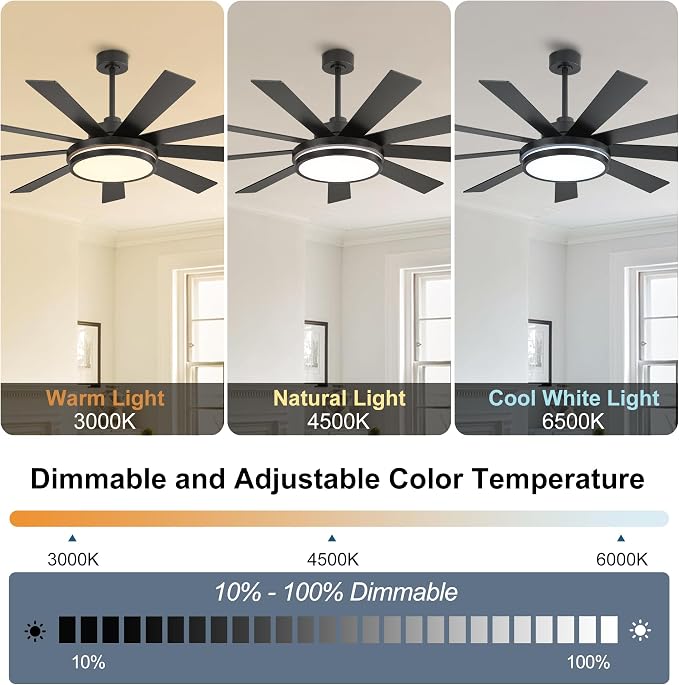 60" Ceiling Fan with Light - Large LED Dimmable Light, 6-Speed Remote Control, Reversible DC Motor, Modern Ceiling Fan 9