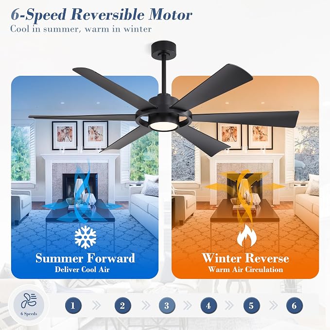 60" Ceiling Fan with Lights - 6 ABS Plastic Blades, 3 Downrods, 6-Speed Reversible DC Motor, 3CCT, Windmill Ceiling Fan for
