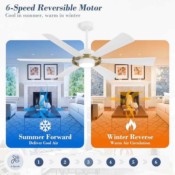 60" Ceiling Fan with Lights - 6 ABS Plastic Blades, 3 Downrods, 6-Speed Reversible DC Motor, 3CCT, Windmill Ceiling Fan for