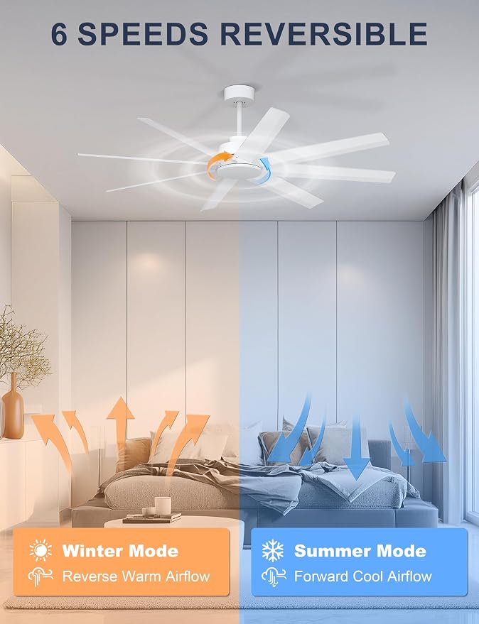 60'' Ceiling Fan With No Light - Modern White 8 Blades Ceiling Fan Remote/APP Control, DC Motor Outdoor Fan for Covered