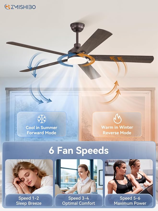 60" Ceiling Fans with Lights, Oil Bronze Farmhouse Ceiling Fan with Remote, Rustic Indoor Ceiling Fan with Dual Finish