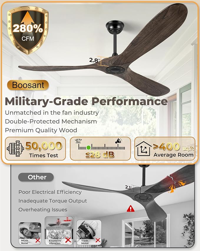60" Ceiling Fans Without Light, Solid Wood Ceiling Fan No Light with Remote Control and DC Motor, Outdoor Ceiling Fan with 3