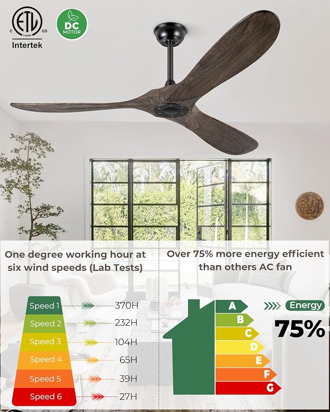 60" Ceiling Fans Without Light, Solid Wood Ceiling Fan No Light with Remote Control and DC Motor, Outdoor Ceiling Fan with 3