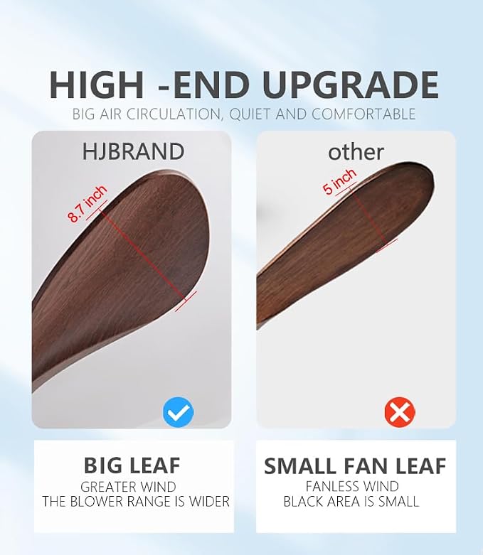 60 in Ceiling Fan of 7400+CFM High Airflow with Mute Remote Control,Ceiling Fan no light for Indoor/Outdoor Patios.6 Speed